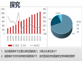2.3矿产资源与国家安全（课件）-高二地理同步（湘教版2019选择性必修3）