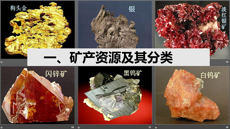 2.3矿产资源与国家安全（课件）-高二地理同步（湘教版2019选择性必修3）08