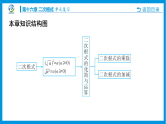 二次根式单元复习课件PPT