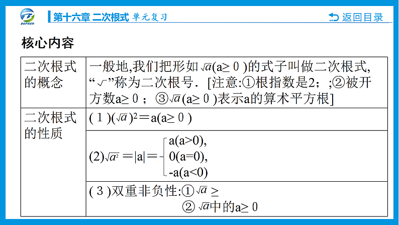 10 单元复习第3页