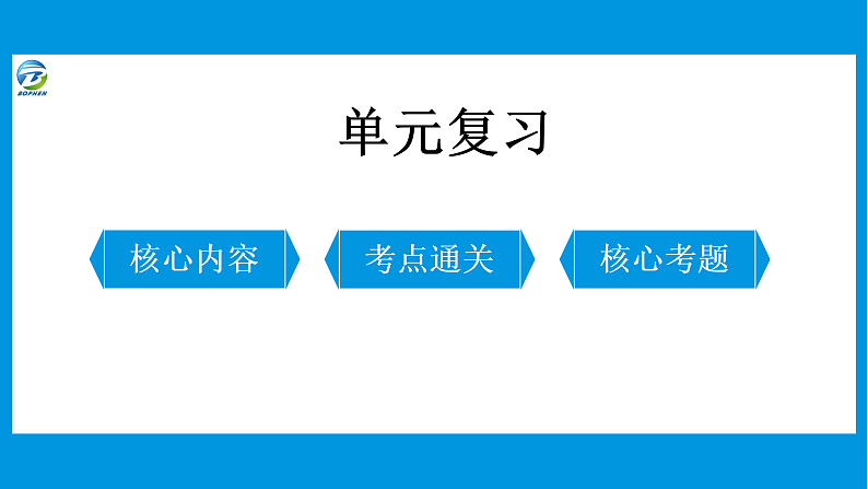 勾股定理单元复习课件PPT01