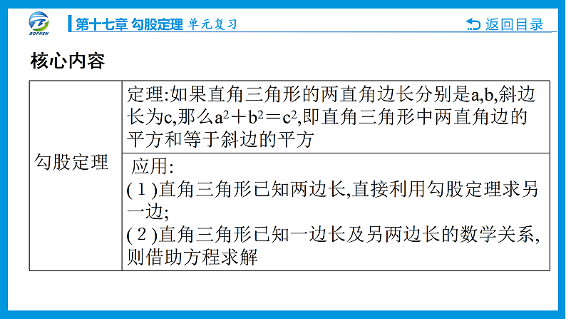 勾股定理单元复习课件PPT03
