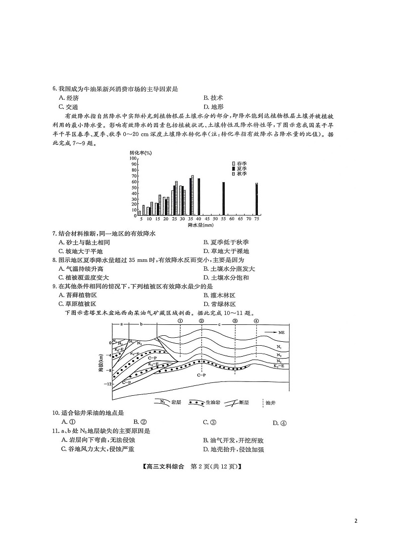 2022届山西省长治市高三4月第一次质量检测（一模）文综试题（PDF版）02