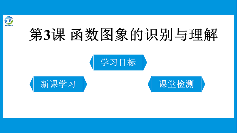 第3课 函数图象的识别与理解课件PPT01