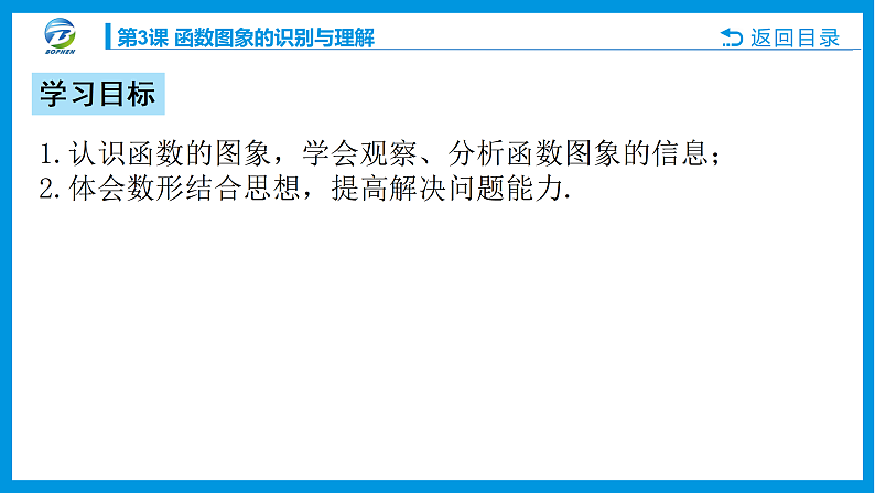 第3课 函数图象的识别与理解课件PPT02