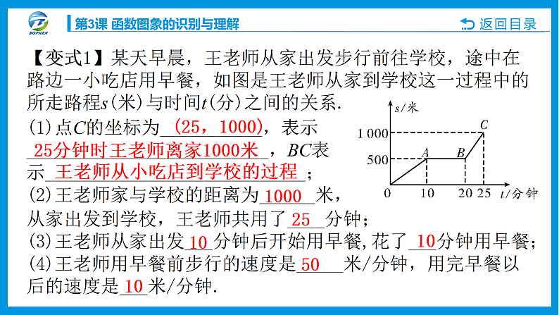 第3课 函数图象的识别与理解课件PPT05