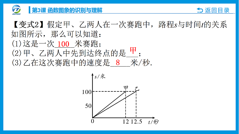 第3课 函数图象的识别与理解课件PPT07