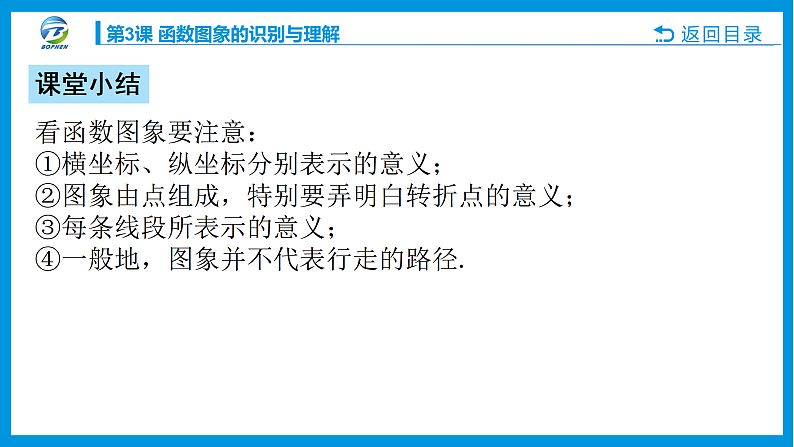 第3课 函数图象的识别与理解课件PPT08