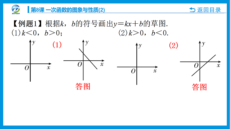 第8课 一次函数的图象与性质课件PPT06