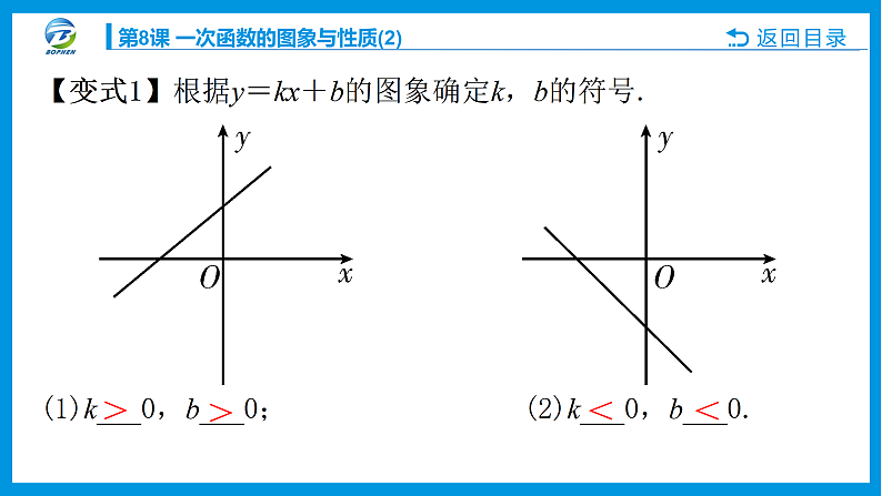 第8课 一次函数的图象与性质课件PPT07
