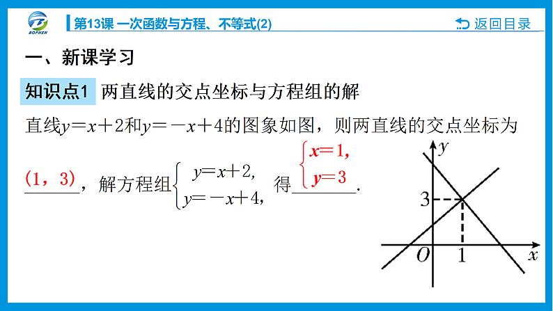 13 第13课 一次函数与方程、不等式(2)第3页