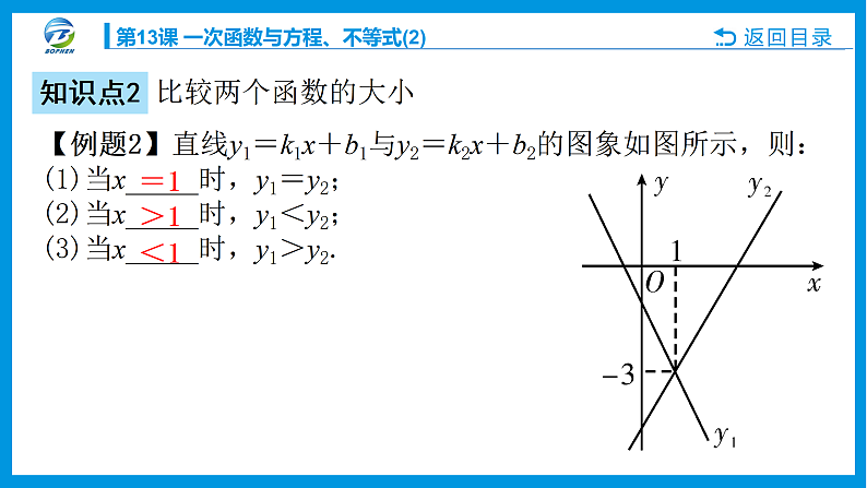 13 第13课 一次函数与方程、不等式(2)第6页