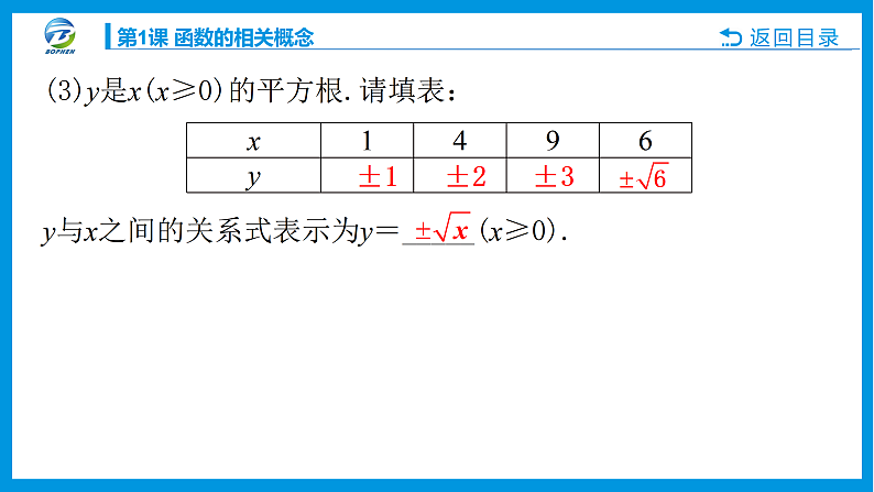 第1课 函数的相关概念课件PPT04