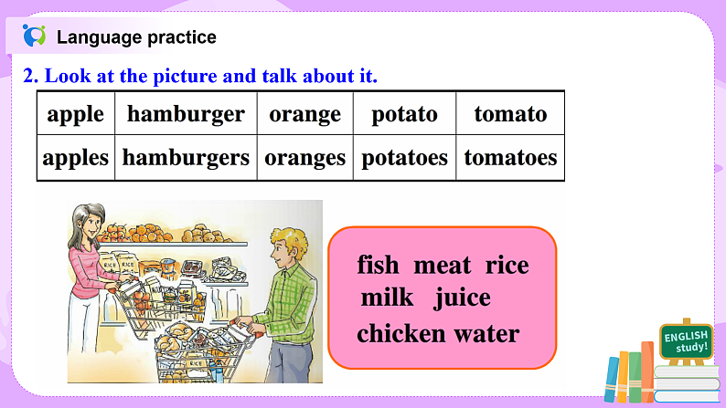 Module4 Unit3 Language in use 课件PPT+教案06