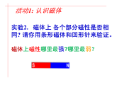 苏科版九下物理 16.1磁体与磁场  课件