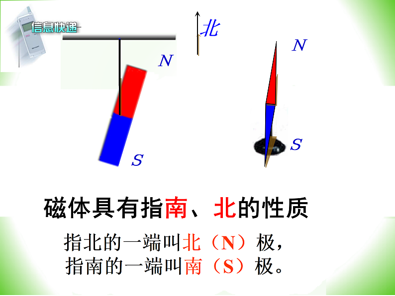 苏科版九下物理 16.1磁体与磁场  课件07