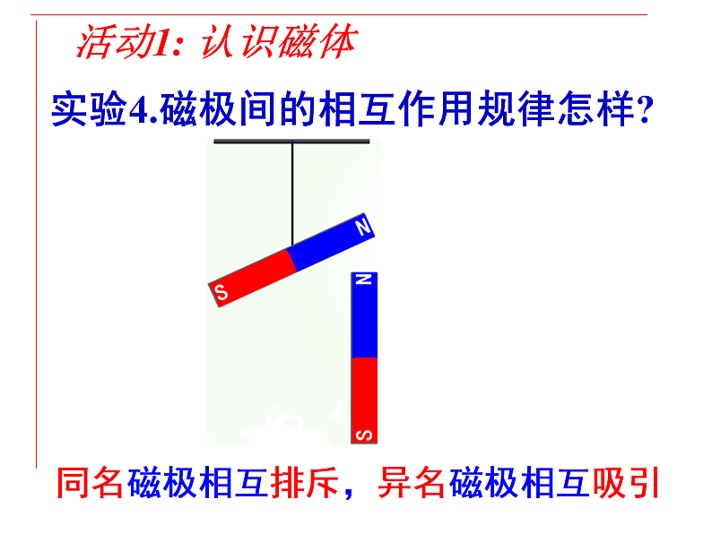 苏科版九下物理 16.1磁体与磁场  课件08