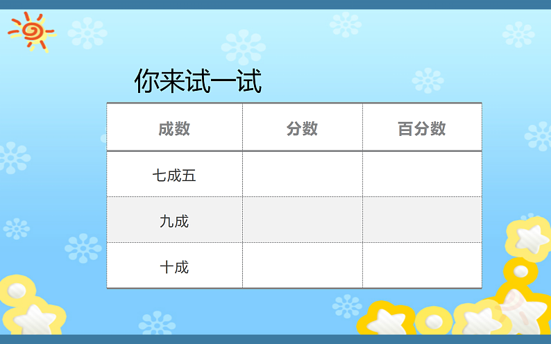 六年级数学下册课件-2.2 成数2-人教版05