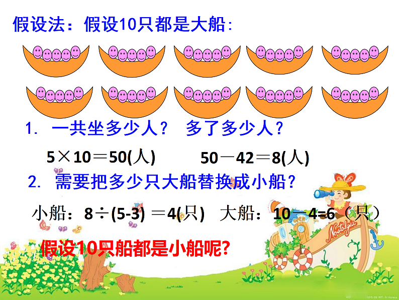 六年级数学下册课件-3.3解决问题的策略练习91-苏教版（共21张PPT）第7页