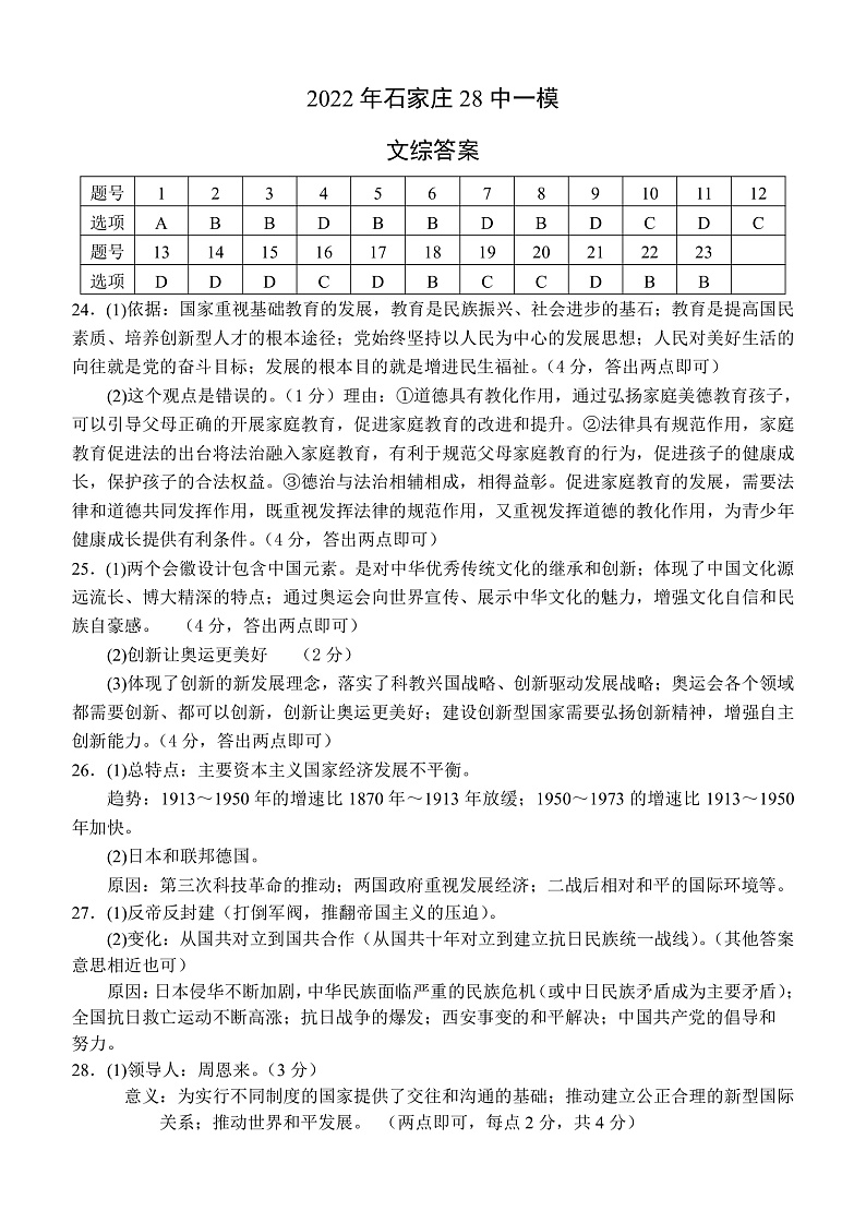 2022年石家庄市二十八中中考一模文综答案第2页