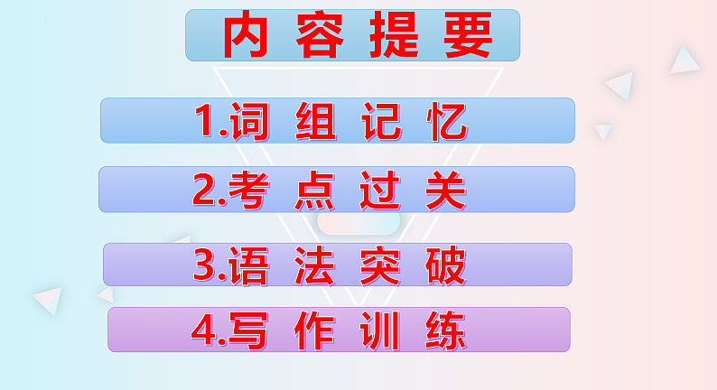 Unit8八年级英语下册精品课件（人教版）第2页