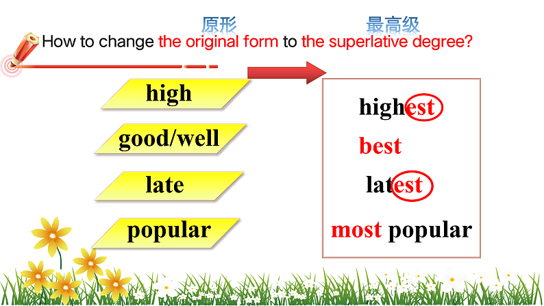 初中英语 北师大2011课标版 八年级上册 Speaking Making comparisons 课件第7页