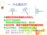 教科版八下物理  9.1 压强 课件
