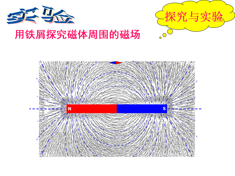 苏科版九下物理 16.1磁体与磁场  课件08