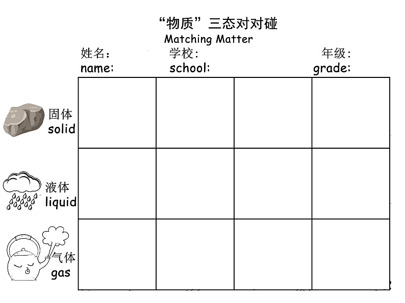 物质三态对对碰stem卡（物质三种形态辨别分类卡）课件PPT02