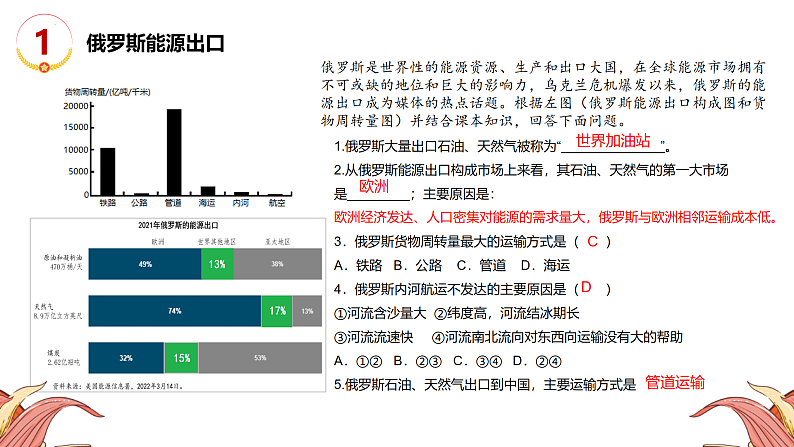 热点01能源-2022年中考地理三轮热点复习优质课件03