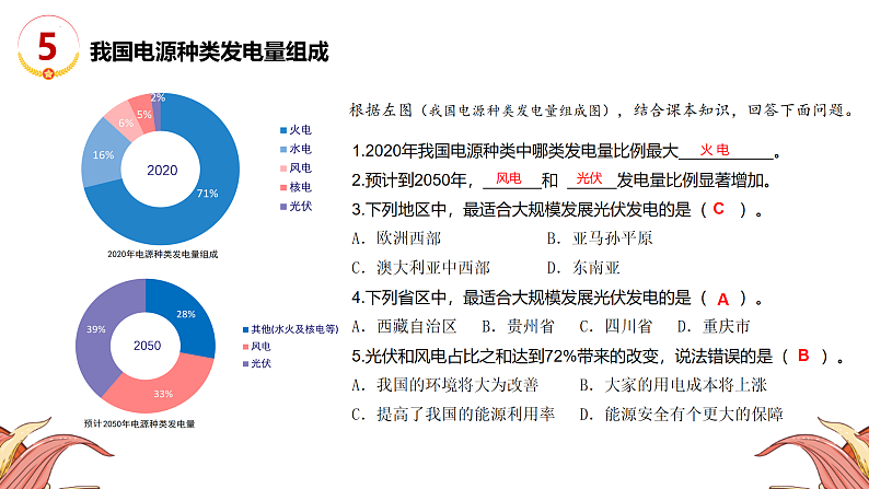 热点01能源-2022年中考地理三轮热点复习优质课件08