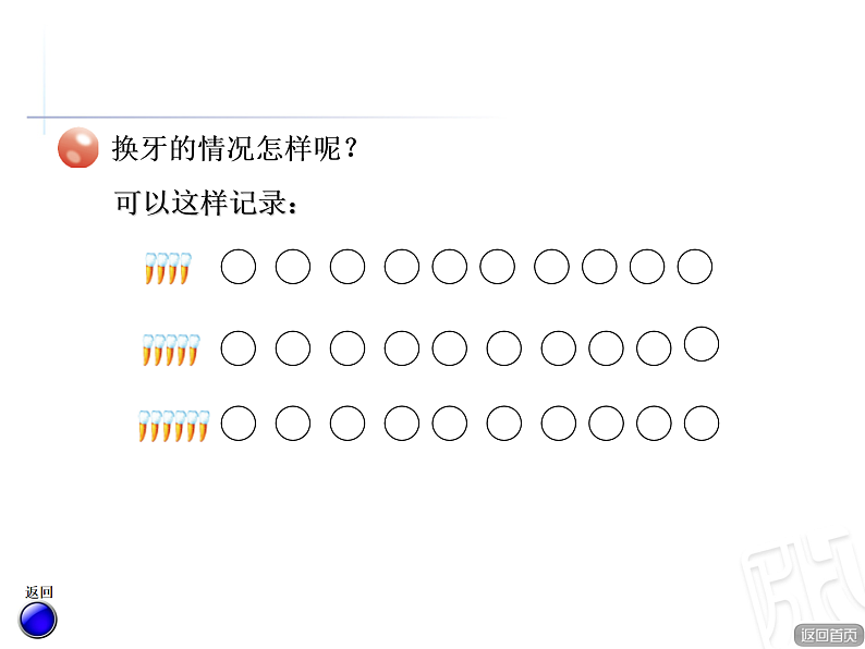 一年级下册数学课件－9我换牙了 统计 ｜青岛版（五年制）第6页