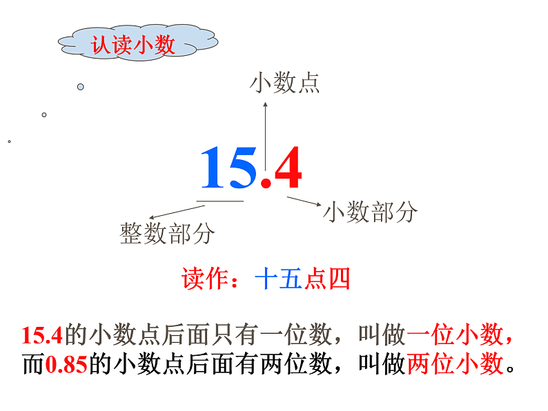 三年级下册数学课件-5.1 小数的初步认识  ︳西师大版 （共18张PPT）04