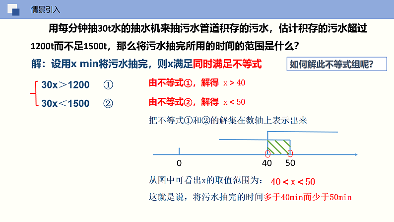 11-6一元一次不等式组（课件）七年级数学下册同步精品课堂（苏科版）第4页