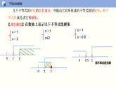 11-6一元一次不等式组（课件）七年级数学下册同步精品课堂（苏科版）
