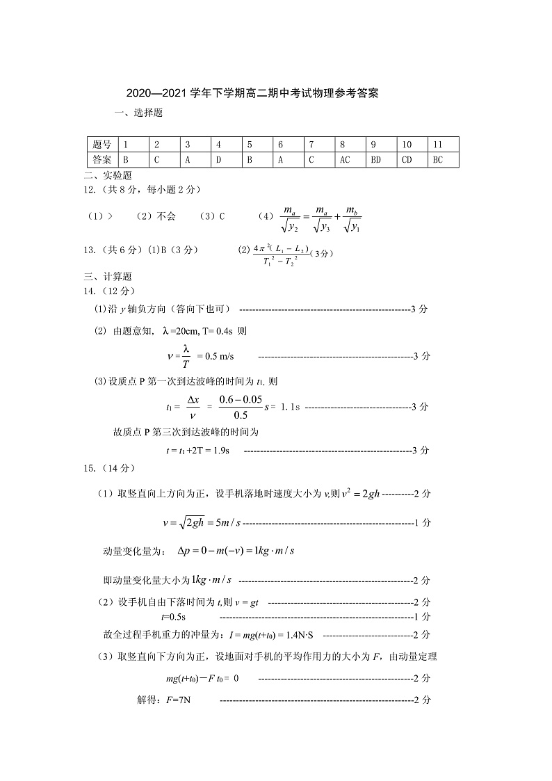 湖北省鄂西北六校联考2020-2021学年高二下学期期中考试物理试题答案第1页