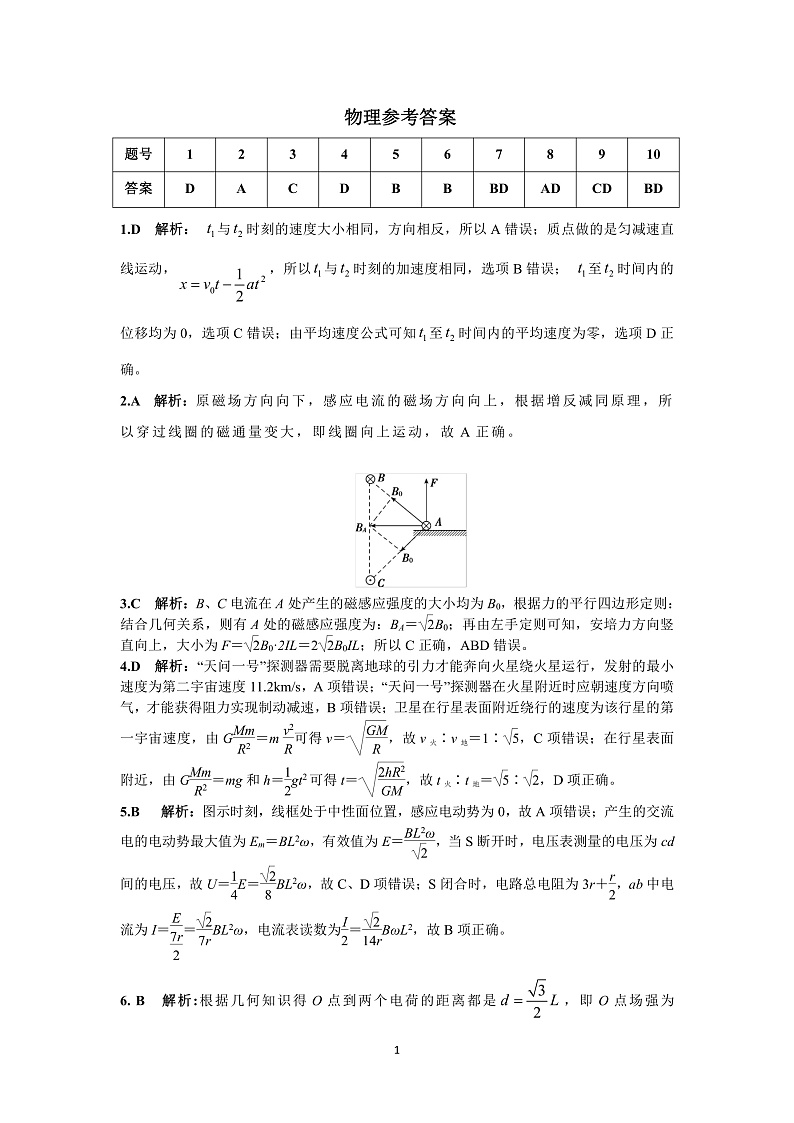 物理参考答案(B卷)第1页