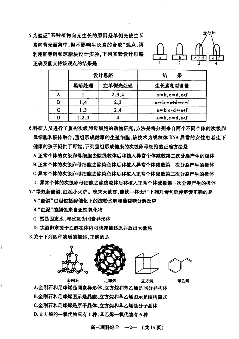2020年福建省福州市高中毕业班质量检测理科综合试题（PDF版）第2页