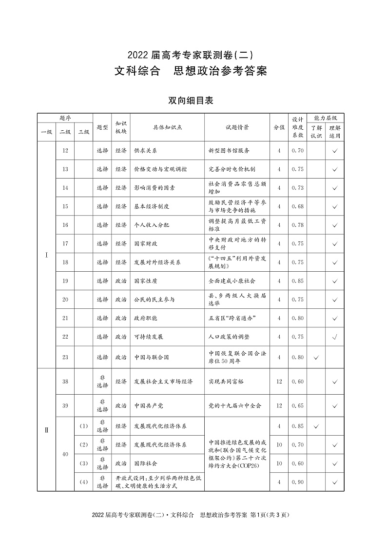 政治2答案第1页
