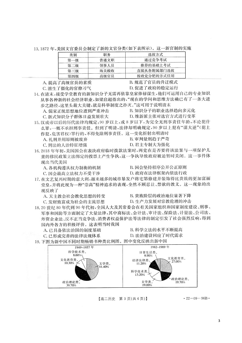 2021-2022学年云南省高二上学期期中考试历史试题（PDF版）第3页
