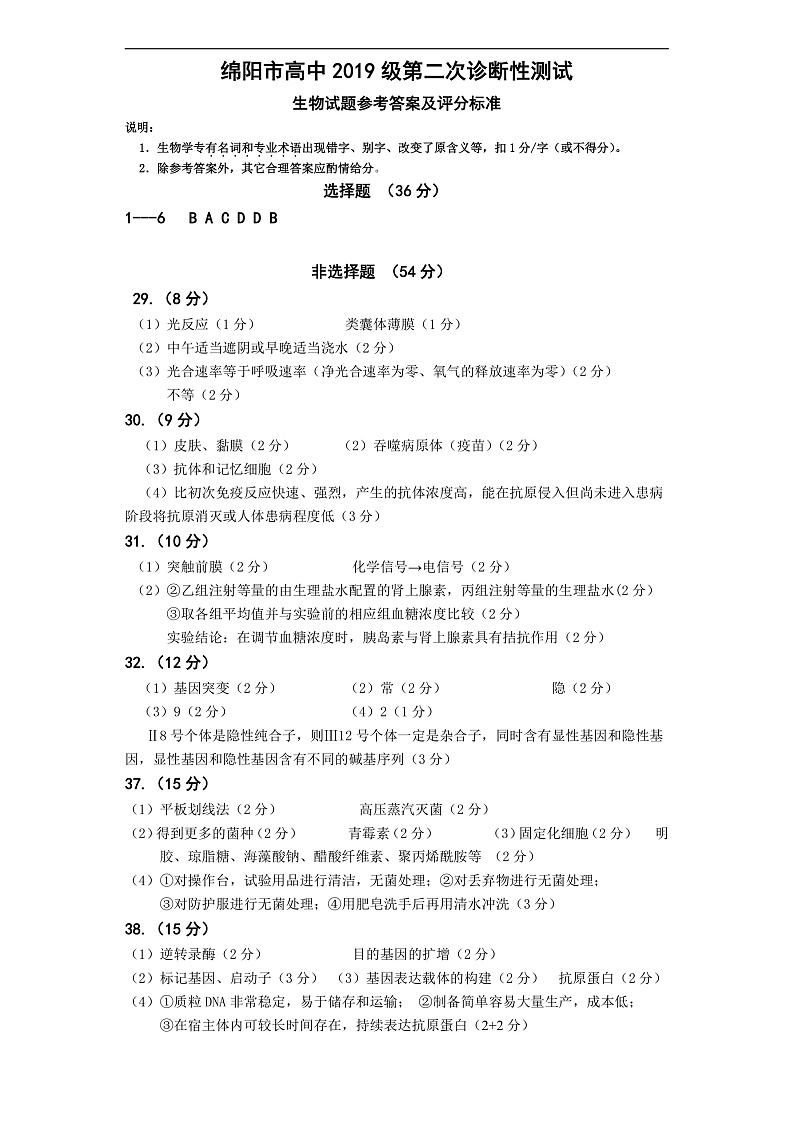 2022届四川省绵阳市（绵阳二诊）高三上学期第二次诊断性考试理综试题 PDF版含答案01