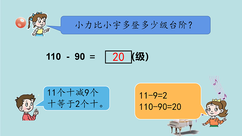 2021-2022学年青岛版数学二年级下册 二 游览北京 万以内数的认识 信息窗四（整百、整千数的加减法、几千几百加减几百） 课件07