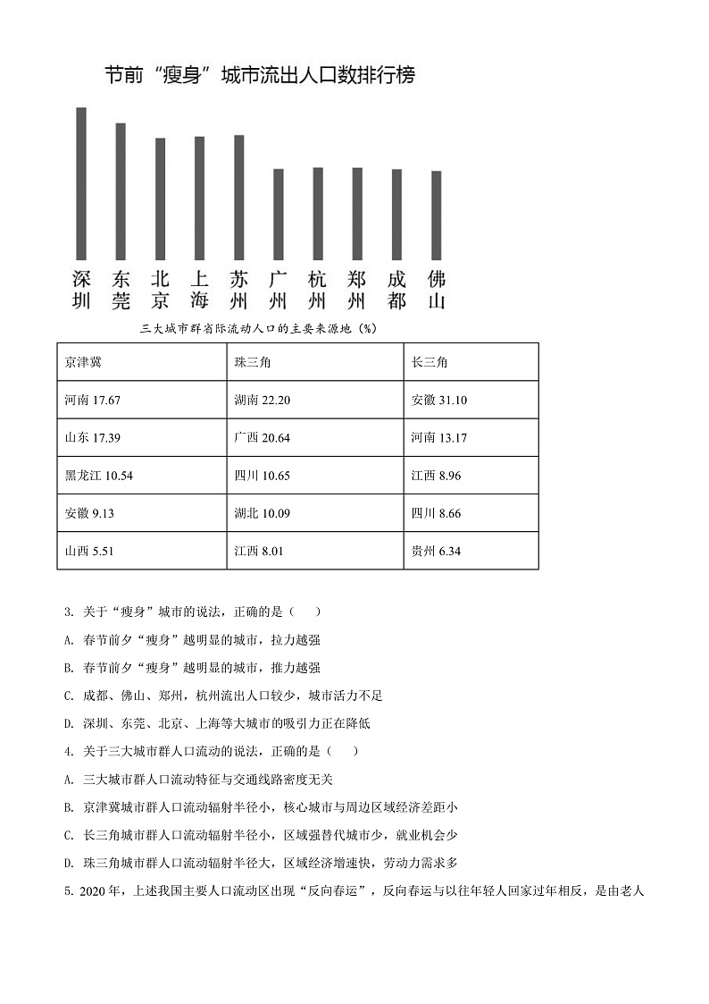 2022贵阳五校高三（下）联考地理试题含解析（五）02