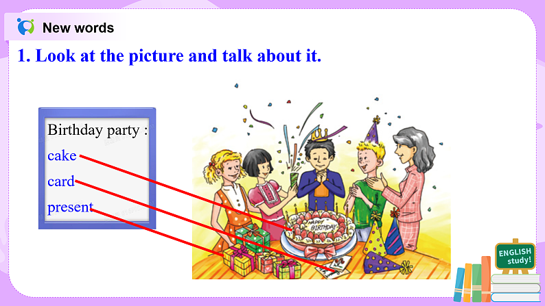 Module8 Unit1 I always like birthday parties 课件 PPT+教案04