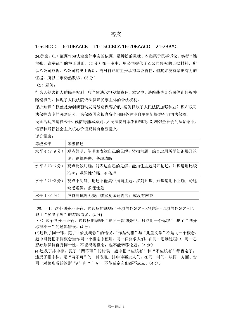2022辽宁师大附中高二下学期5月模块考试政治含答案01