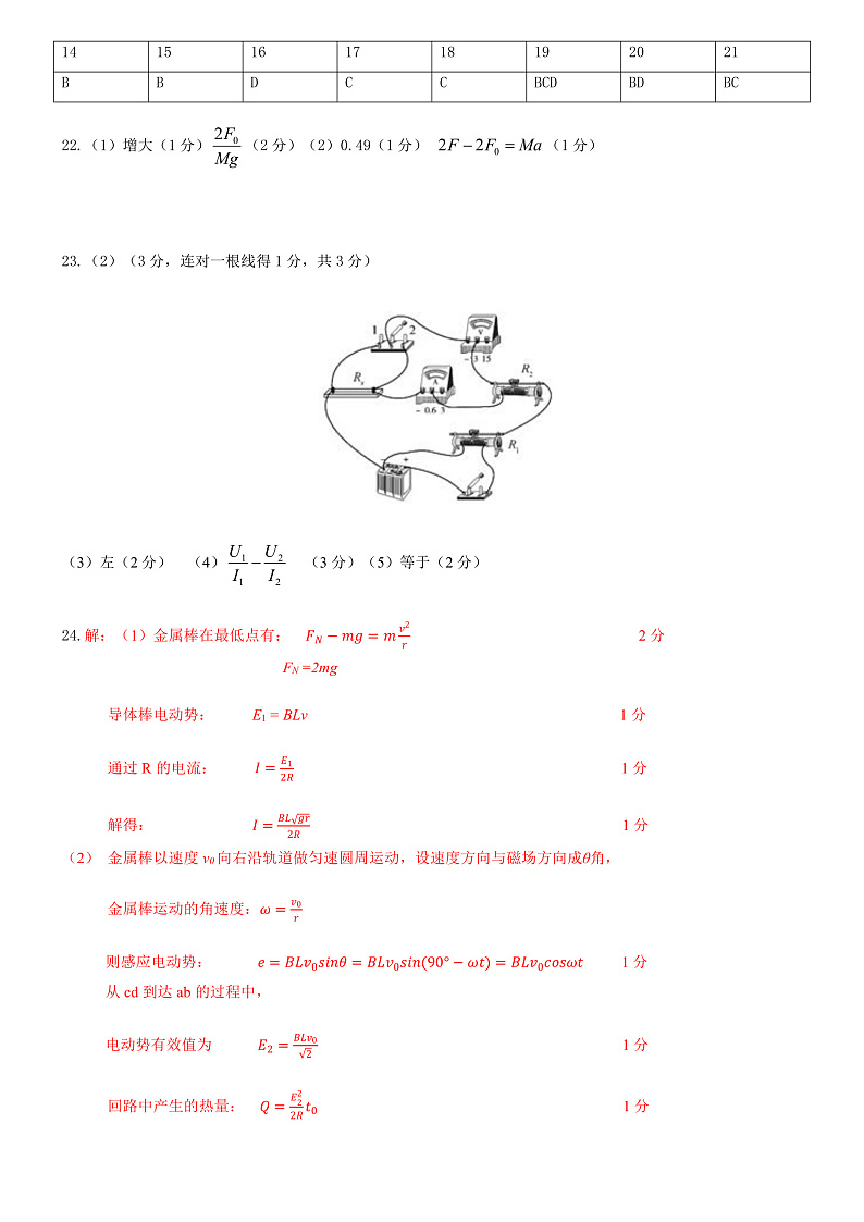 2022太原五中高三下学期二模试题理综PDF版含答案（可编辑）01