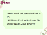 人教版 2019 高中生物必修1 第二章 2.1《細(xì)胞中的元素和化合物》課件 PPT+教案
