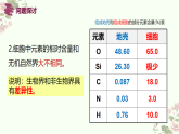 人教版 2019 高中生物必修1 第二章 2.1《細(xì)胞中的元素和化合物》課件 PPT+教案