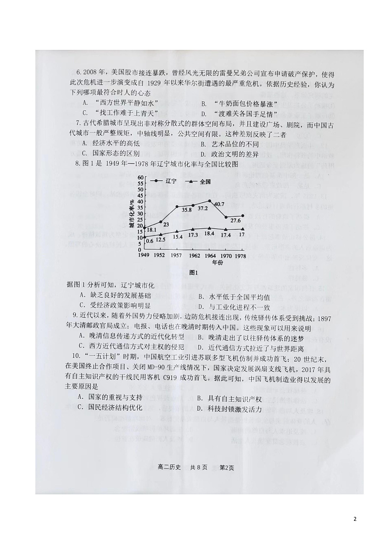 2021-2022学年辽宁省重点高中高二下学期期中考试历史试题（PDF版）02