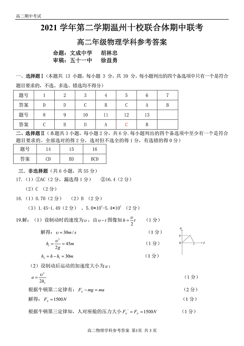 2021-2022学年浙江省温州十校联合体高二下学期期中考试 物理 PDF版01